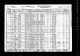 1930 Census San Francisco 1930 Census San Francisco