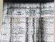 1870 Denmark Census 1870 Denmark Census